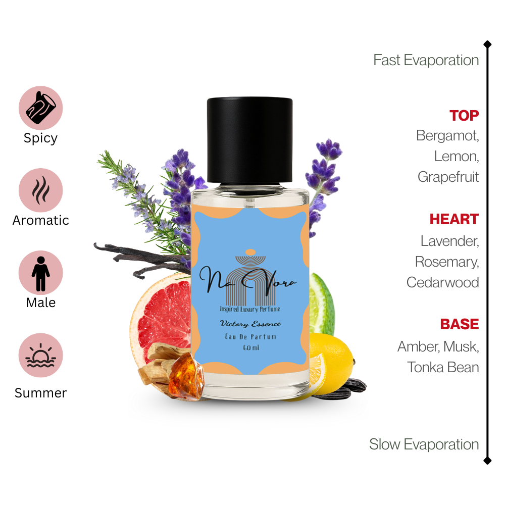 Navora Victory Essence Perfume for Men (60ML)